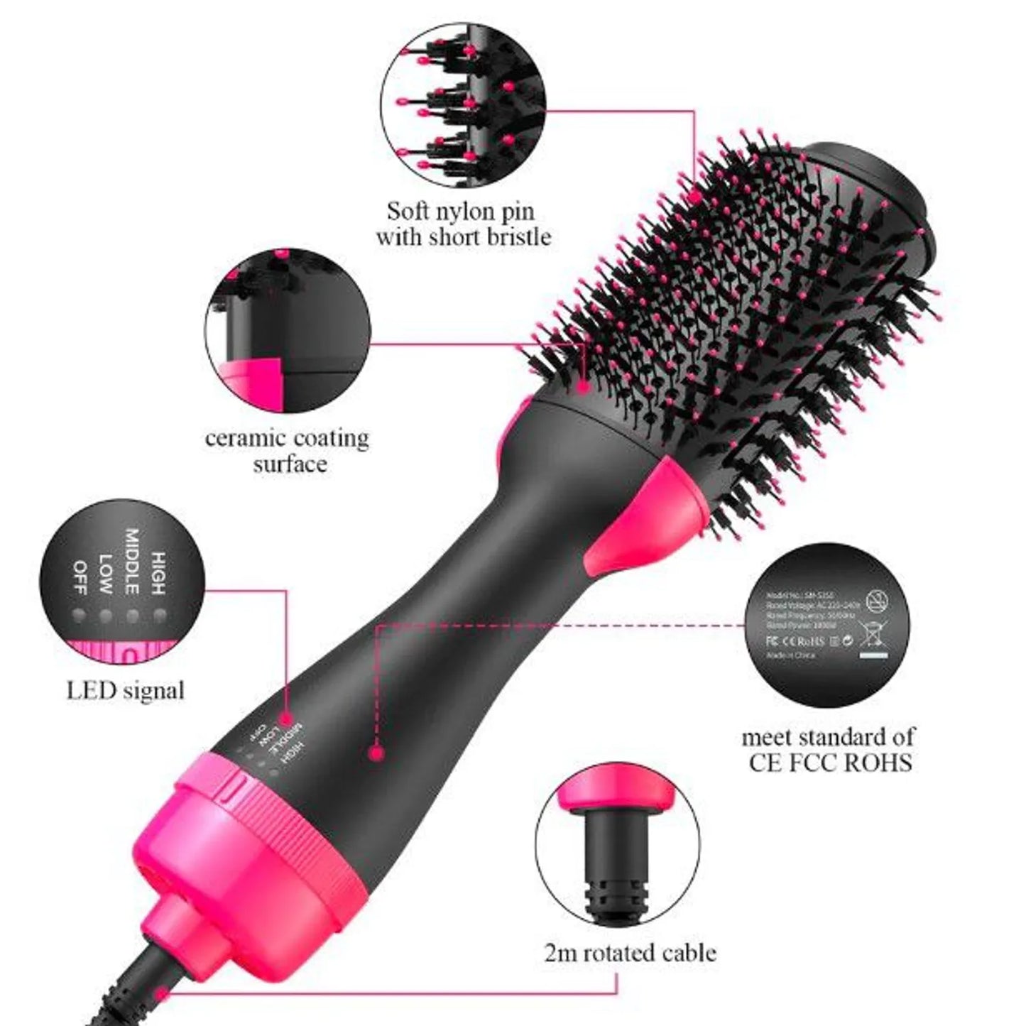 Cepillo Secador de Cabello One Step 3 en 1